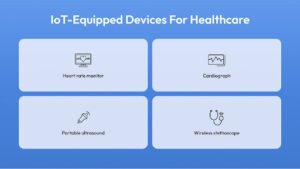 IoT is Beneficial for Healthcare