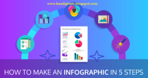 Read more about the article How to Make an Infographic in 5 Easy Steps (2023)